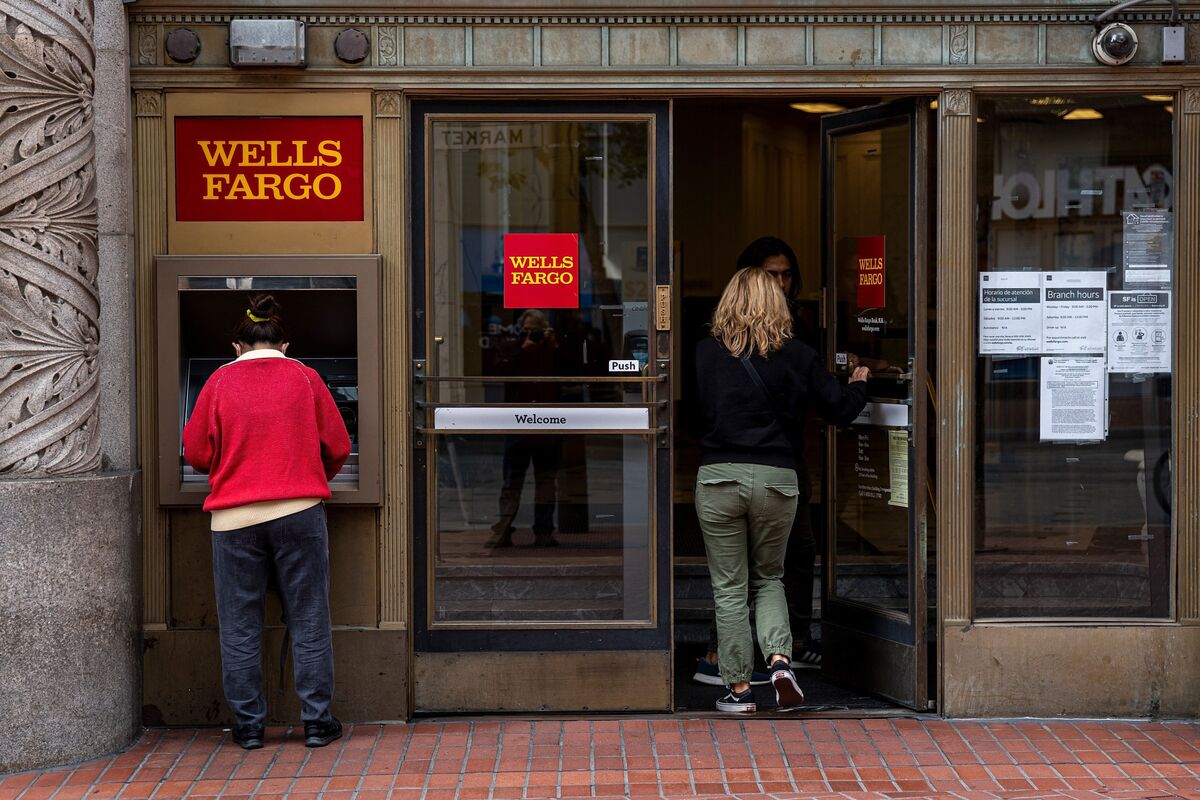 Wells fargo business line of credit status