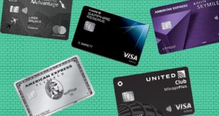 Best business credit cards for no credit