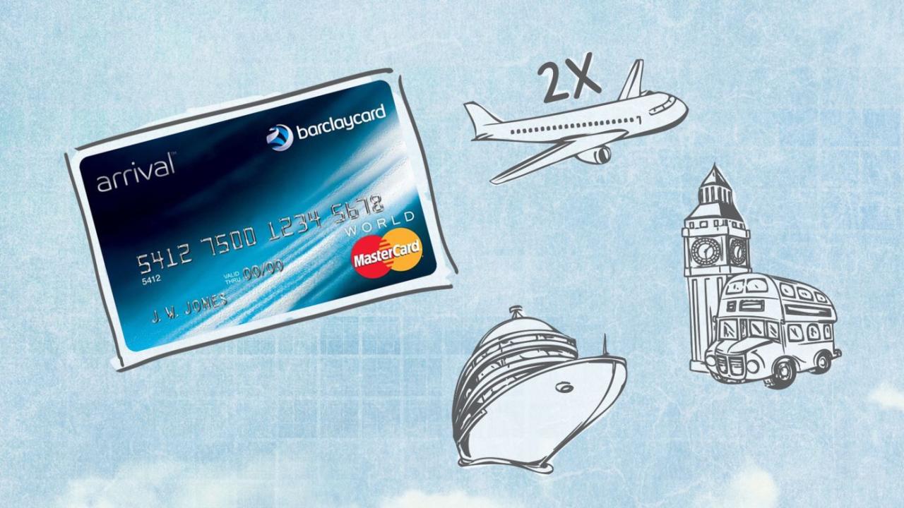 Best credit cards for business travelers