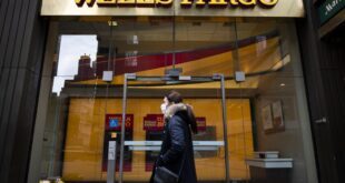 Wells fargo secured business line of credit