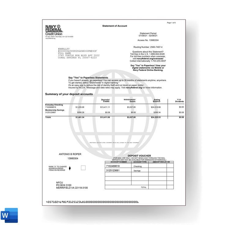 Security service federal credit union business account