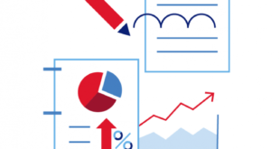 Visa suntrust expenses fundera finanzen