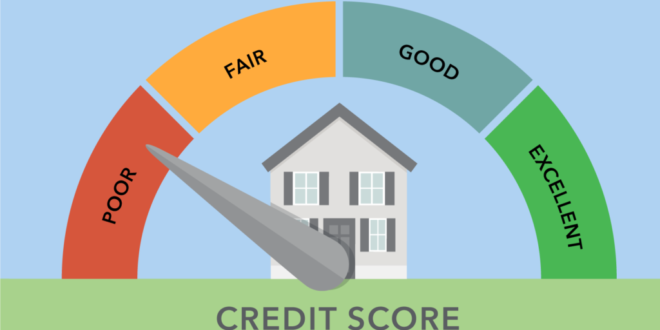 What credit score do you need for amex business card