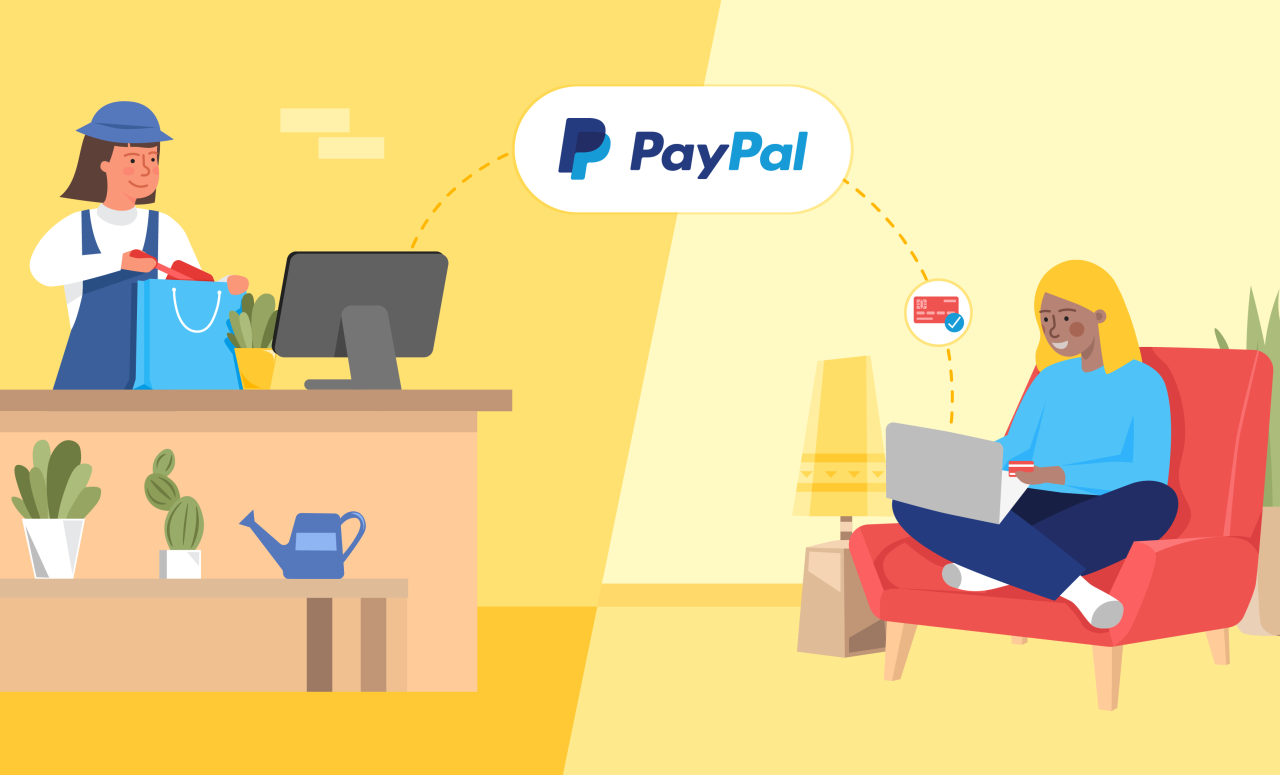 Paypal line of credit for business