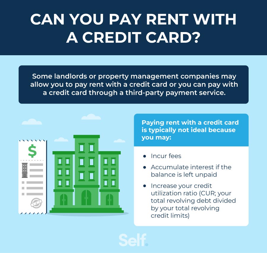 Can i get a business credit card for rental property
