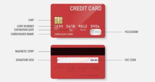 Should i get a personal or business credit card