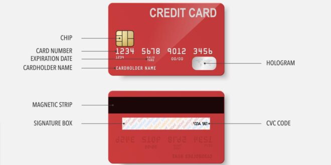 Should i get a personal or business credit card