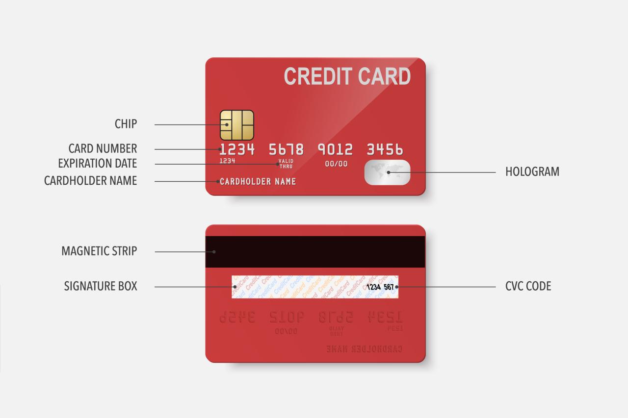 Business credit cards with no limit