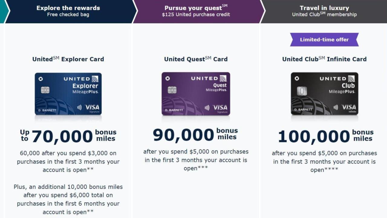 United business credit card offer