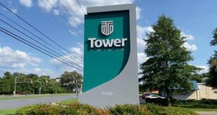 Tower federal credit union business account