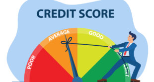 Does business credit card affect personal score