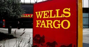 Wells fargo small business credit