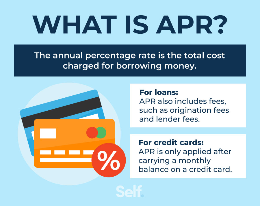 0 apr credit card business