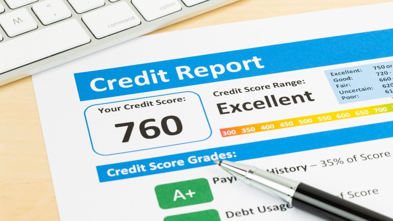 Small business loan low credit score