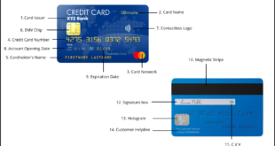 0 credit card for business