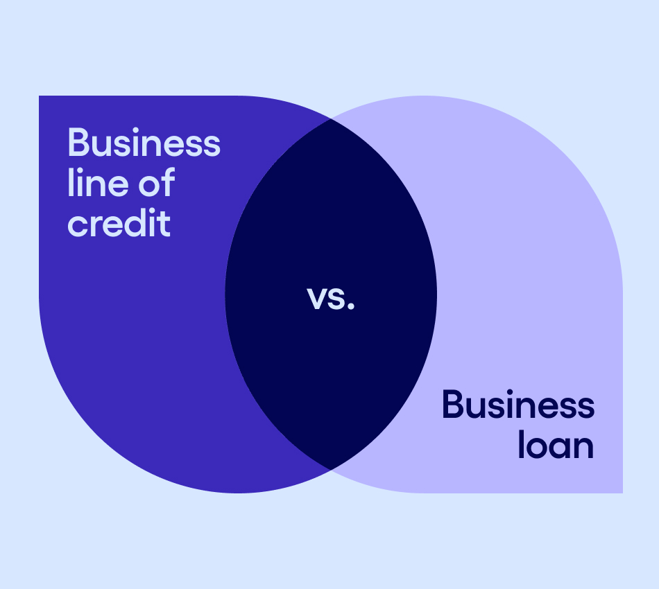 Line of credit loan for business