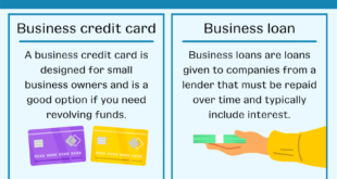 Should i get a business loan or line of credit