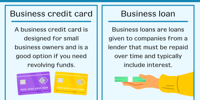 Should i get a business loan or line of credit