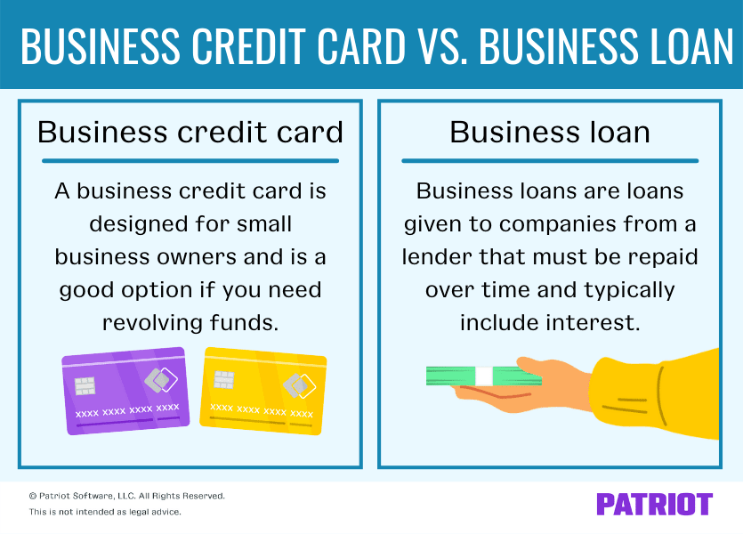 Should i get a business loan or line of credit