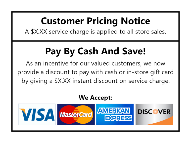 Small business charging credit card fee