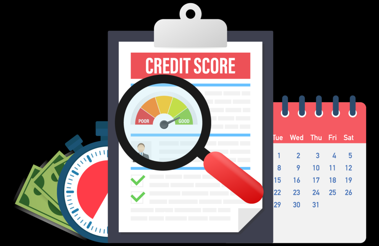 Equifax small business credit