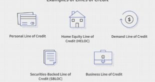 Small business loans line of credit