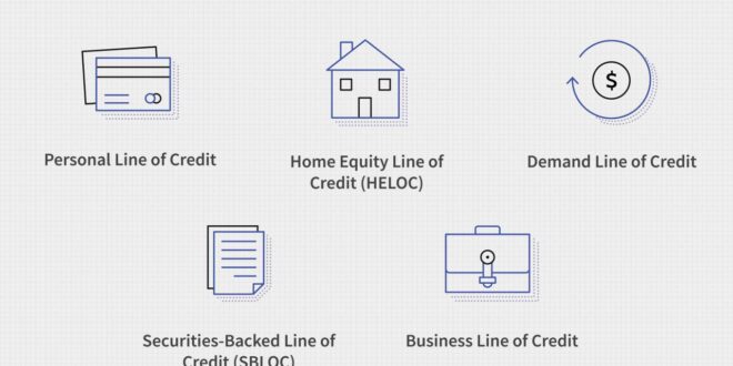 Small business loans line of credit