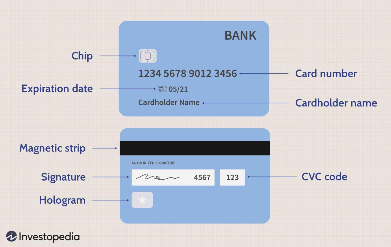Self employed business credit card