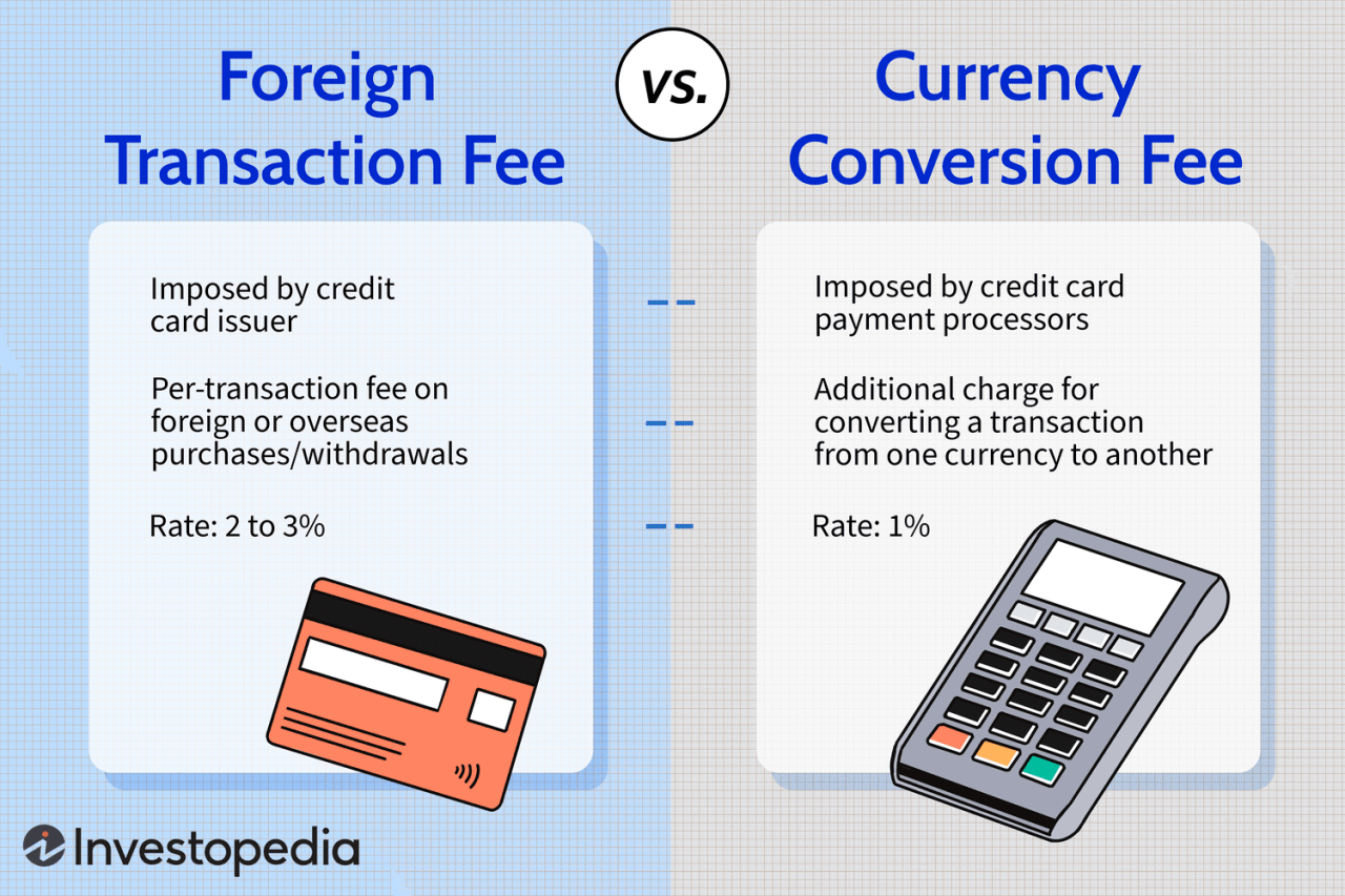 Fees airline credit card fee passengers paying didn know were weighing cnn charge begins safety there