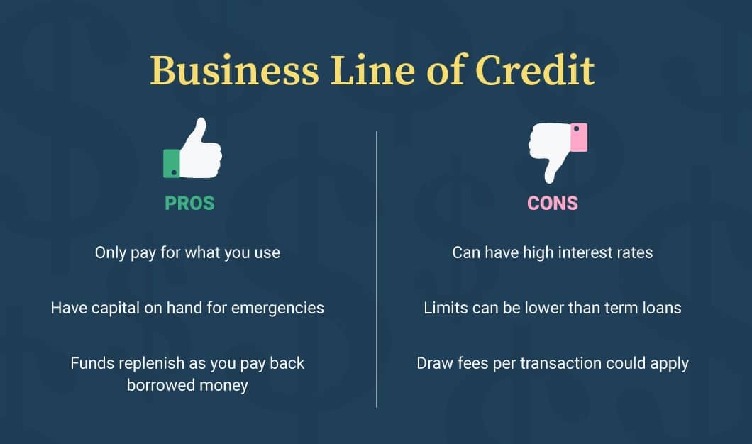 Business line of credit applications