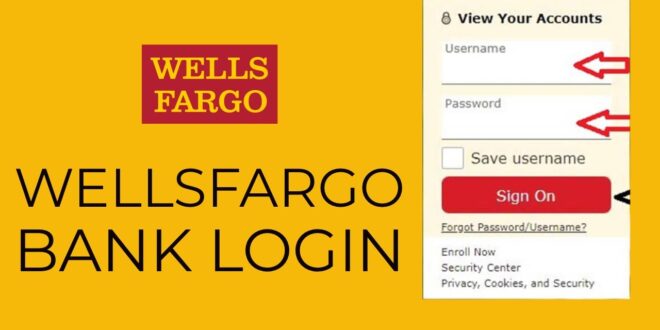 Wells fargo business account credit card