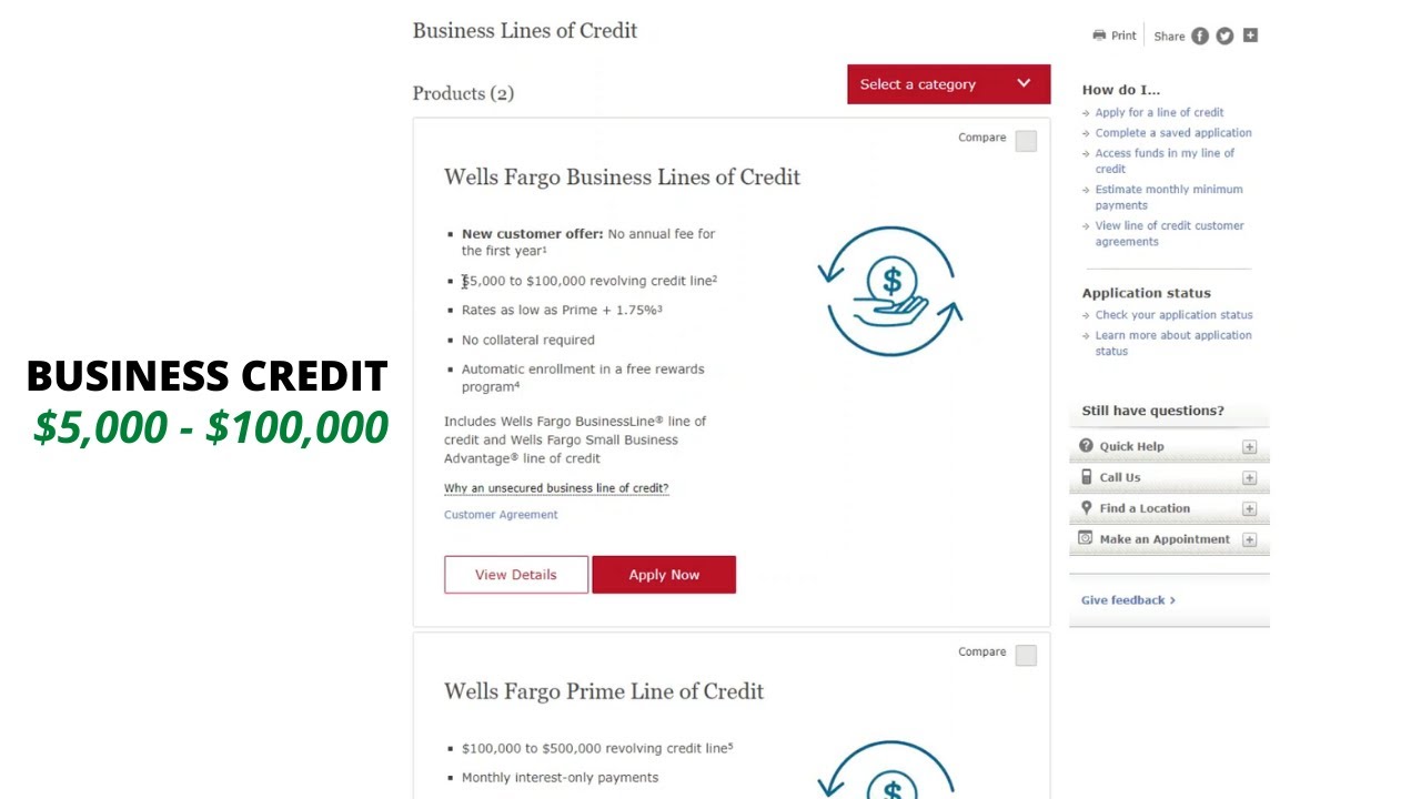 Wells fargo business line of credit application