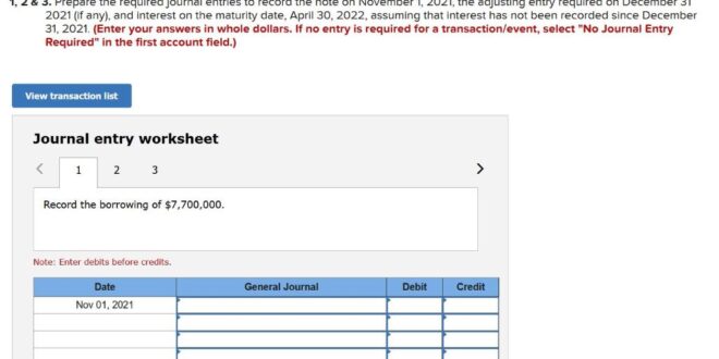 Business bank line of credit