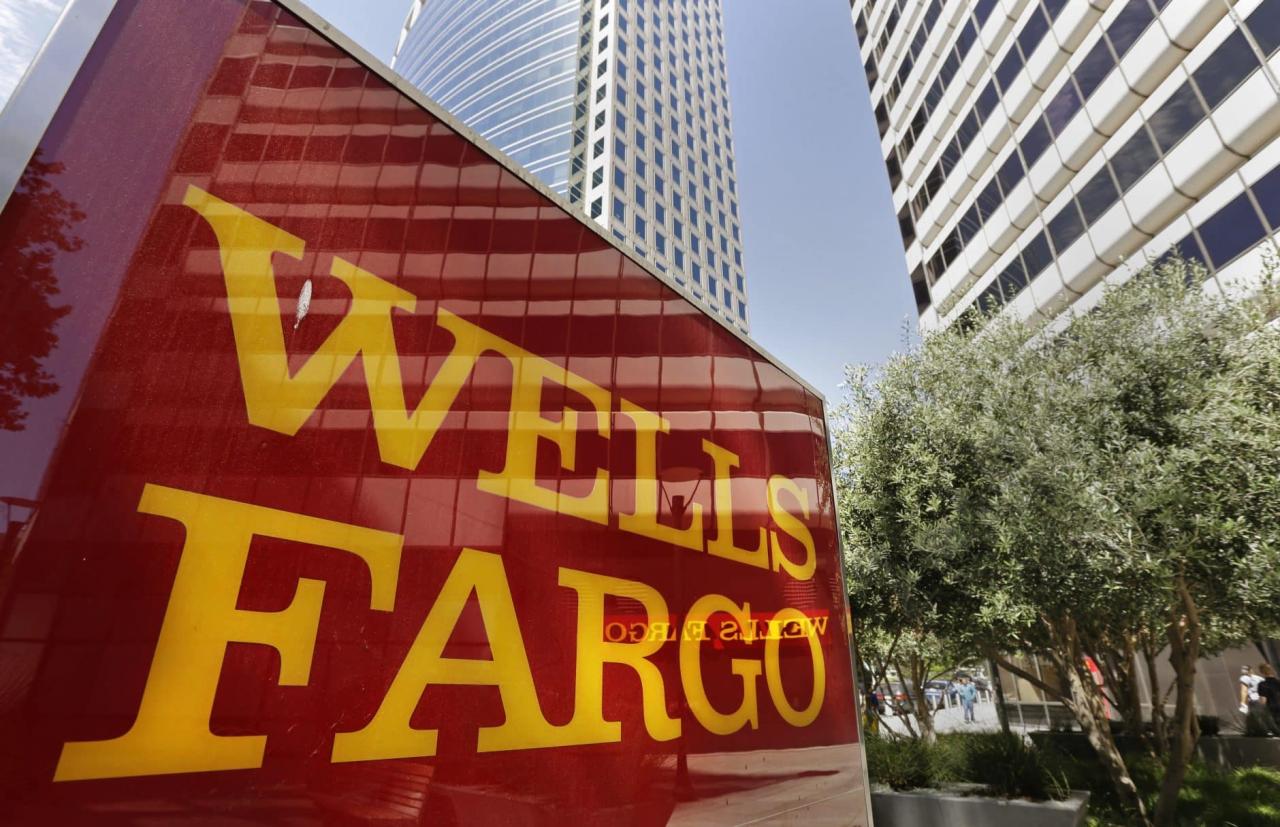 Wells fargo business lines of credit